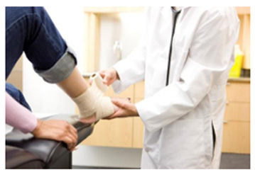 Accident Fracture Orthopedic Facilities